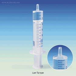 Syringe nhựa dùng lọc mẫu sắc ký