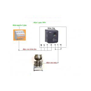 BIẾN TẦN VÀO 1 PHA RA 3 PHA CHO MÁY XAY CHẢ GIÒ CÔNG NGHIỆP- LINH PHÁT