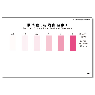 Test nhanh Chlorine dư tổng PACKTEST WAK-T•ClO – KYORITSU