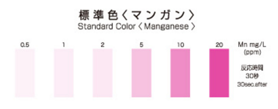 Test nhanh Manganese Mn PACKTEST WAK-Mn – KYORITSU