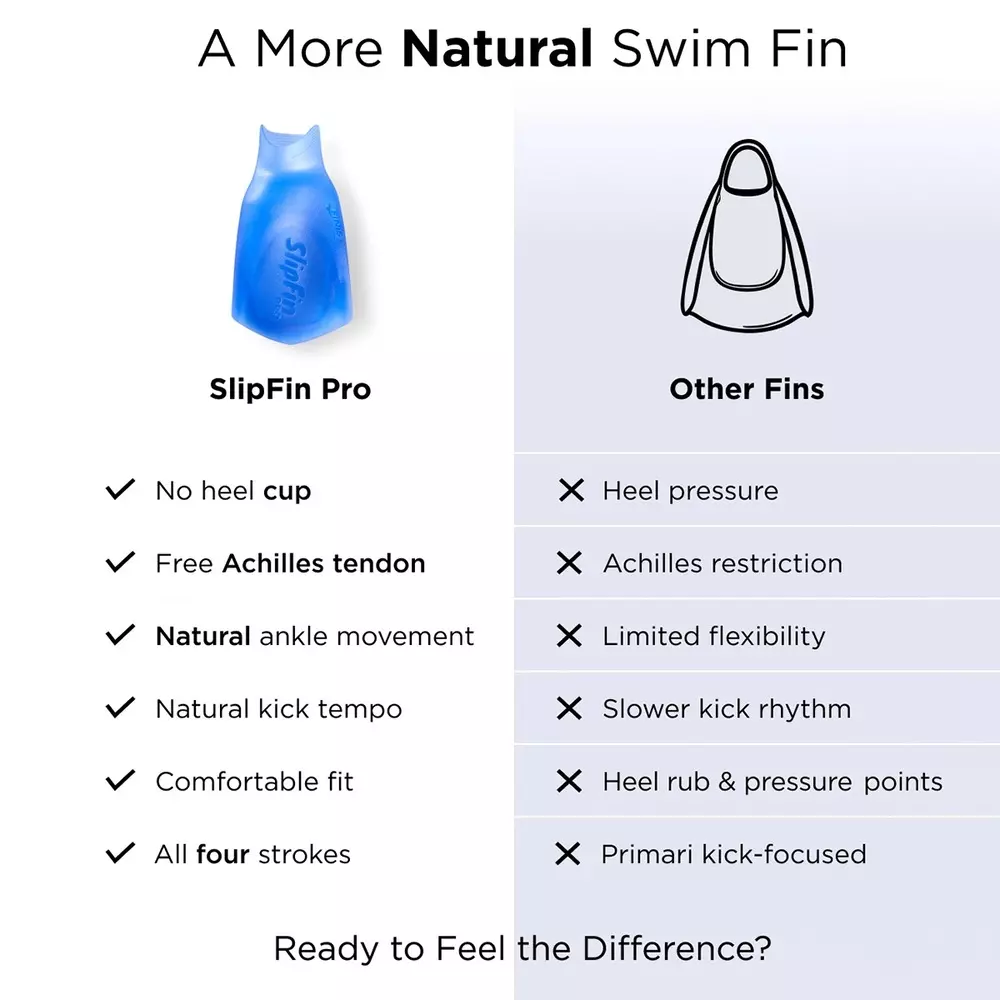 CHÂN VỊT BƠI KHÔNG QUAI FINIS SLIPFIN PRO