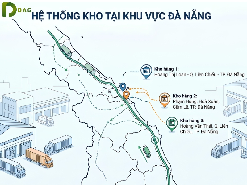  Bản đồ phân phối chuỗi cung ứng vật liệu sàn kháng mặn của tổng kho DAG