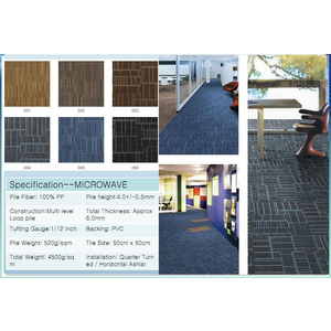 Thảm viên trải sàn Microwave carpet