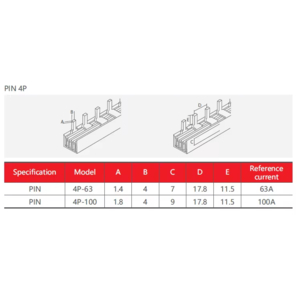 Thanh lược đồng 4P-100A