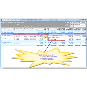 Theo dõi Doanh số theo khách hàng trong phần mềm bán hàng VNUNI
