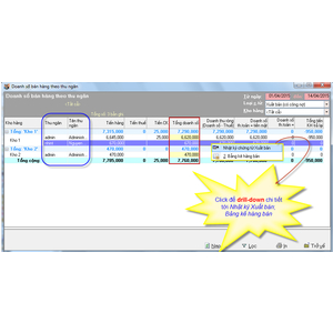 Theo dõi doanh số theo thu ngân trong phần mềm bán hàng VNUNI