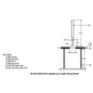 Bộ phụ kiện xác định Cường độ xuyên thủng thanh của vải địa - ASTM D 4833, TCVN 8871