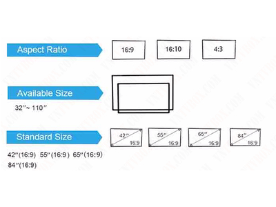 Khung cảm ứng tivi 75 in Imax touch