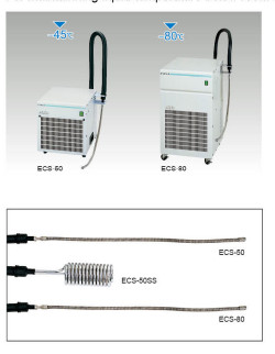 THIẾT BỊ LÀM LẠNH NHÚNG CHÌM IMMERSION COOLER ECS-30 EYELA