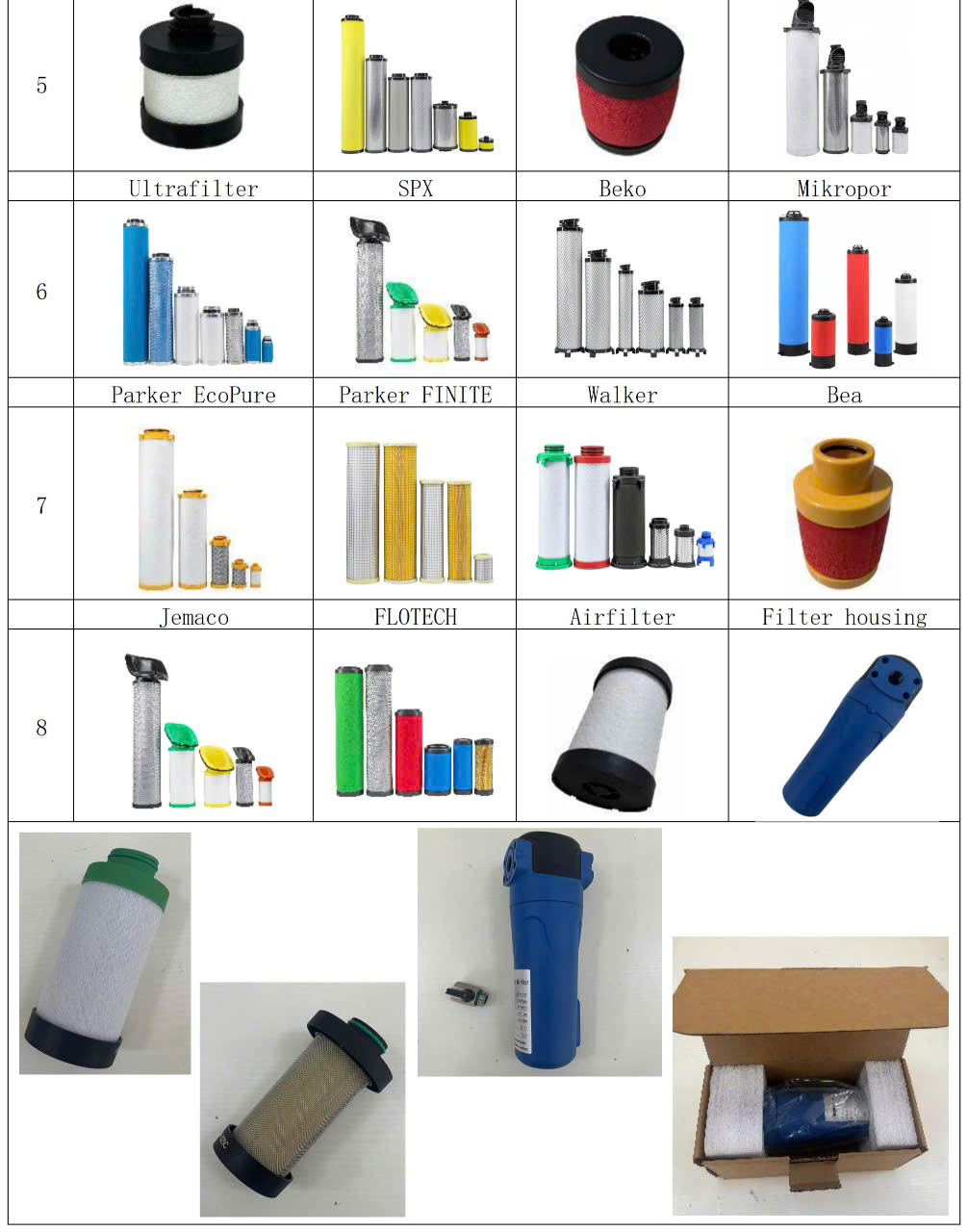 Thiết bị máy nén khí