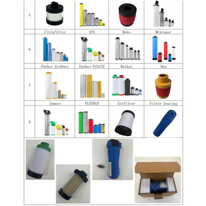Thiết bị máy nén khí