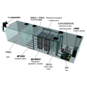 Thiết bị xử lý nước thải tích hợp màng MBR