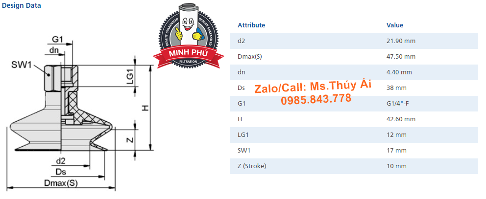 thông số kỹ thuật