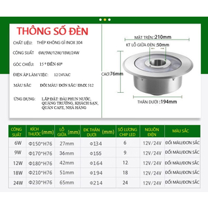 Đèn LED Âm Nước Bánh Xe 18W