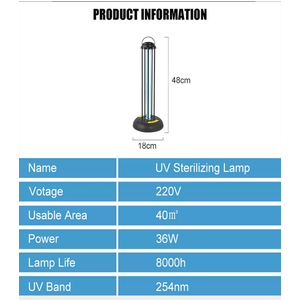 Đèn Khử khuẩn bằng Tia UV tạo môi trường không khí trong lành cho nơi làm việc và sinh hoạt, ôtô