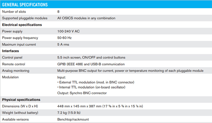 Thông số kĩ thuật platform OSICS