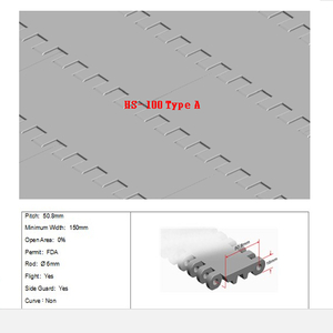 Băng tải lưới nhựa (modular plastic)