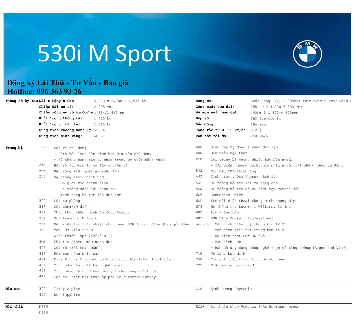 Thông số kỹ thuật 530i