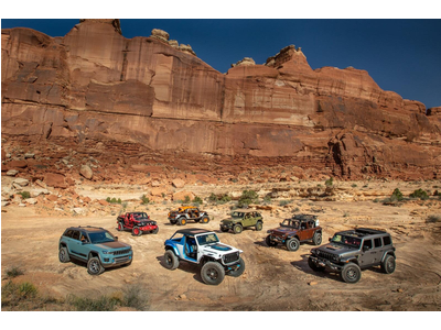 THÔNG SỐ KỸ THUẬT CÁC DÒNG XE JEEP & RAM