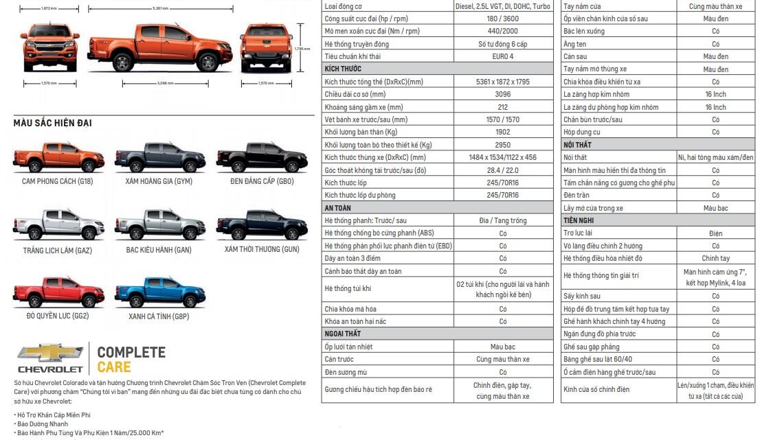 Thông số kỹ thuật và bảng màu xe Chevrolet Colorado 2.5 AT 2018