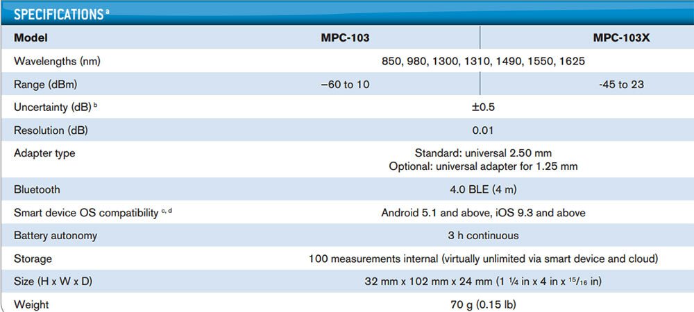 Thông số kỹ thuật máy đo công suất quang MPC-100