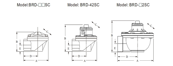 Thông số kỹ thuật Valve giũ bụi (loại ren) cho hệ thống lọc bụi