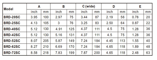 Thông số kỹ thuật Valve giũ bụi (loại ren) cho hệ thống lọc bụi