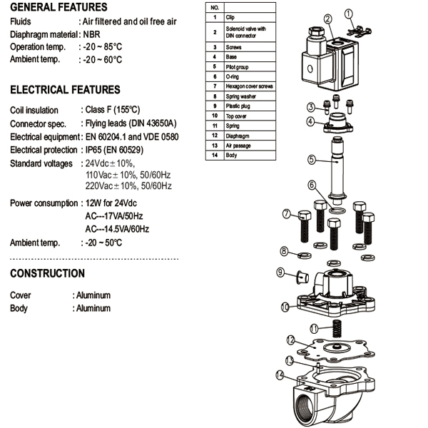 kết cấu Valve giũ bụi (loại ren) cho hệ thống lọc bụi