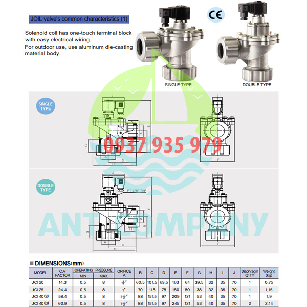 Thông số kỹ thuật van điện từ Joil JICI 40S