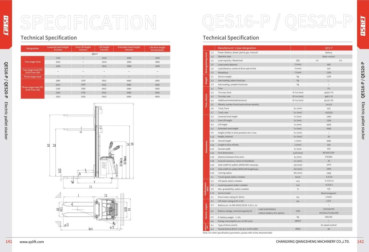 Catalogue QES16-P