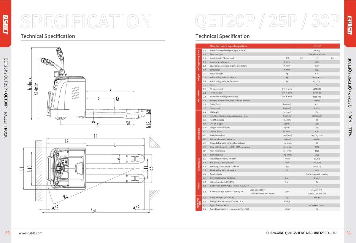 Catalogue QET25-P QET30-P