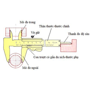 Thước cặp cơ khí cỡ lớn từ 500mm