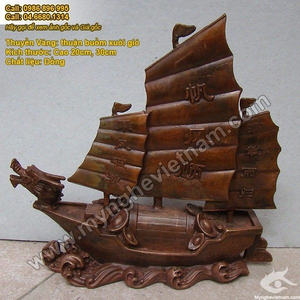 Thuyền buồm bằng đồng,Thuyền vàng chở tiền phong thủy
