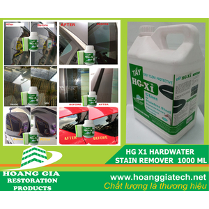 Tiêu chí bán hàng