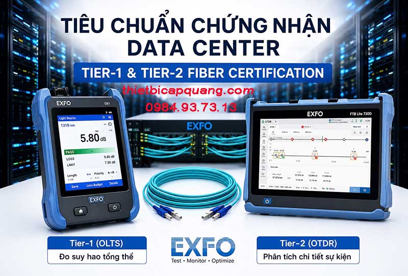 Tiêu chuẩn chứng nhận Data Center