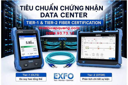 Tiêu chuẩn Chứng nhận Data Center: Tier-1 và Tier-2 khác nhau thế nào?