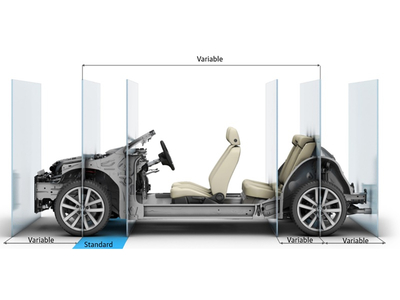 Tìm hiểu nền tảng khung gầm MQB trên xe Volkswagen