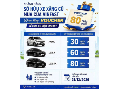 [TIN NÓNG] VinFast Tặng Voucher Đến 80 Triệu Cho Chủ Xe Xăng VINFAST Mua Xe Điện tại VinFast Thái Bình