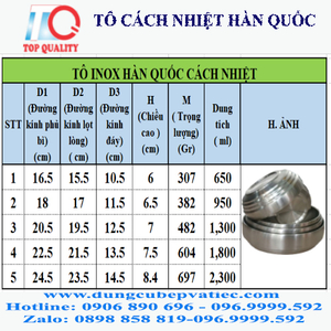 Tô cách nhiệt Hàn Quốc