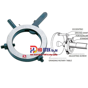 Tốc kẹp máy mài