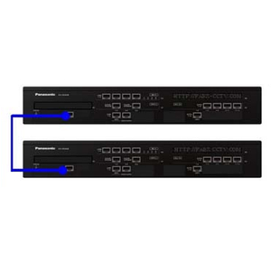 Tổng đài Panasonic KX-NS300 - 6 vào 40 máy lẻ