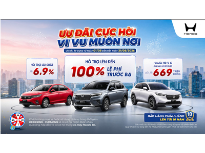 Tổng Hợp Khuyến Mại Ô Tô Tháng 8/2026 – Giảm Giá Sốc, Rinh Xe Ngay