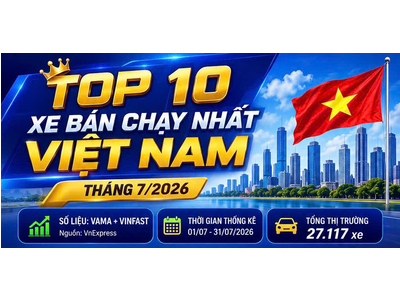 Top 10 Doanh Số Ô Tô T7/2026