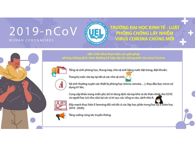 Đầu bọc Micro dùng một lần cho trường học