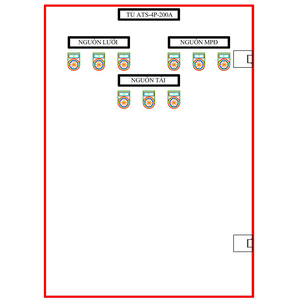 Tủ ATS-4P-200A SLGD