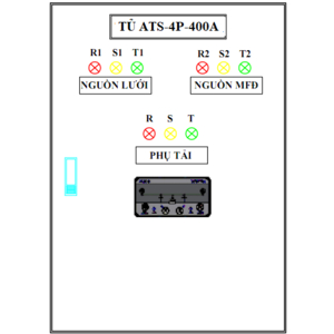 Tủ ATS-4P-400A OSUNG- KOREA