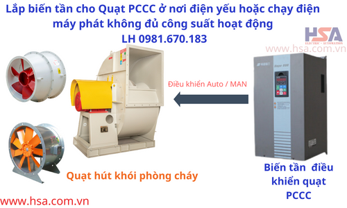 quạt hút khói phòng cháy dùng biến tần giá rẻ