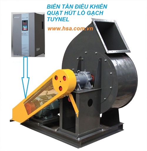TỦ ĐIỆN BIẾN TẦN QUẠT HÚT KHÓI LÒ