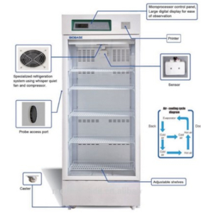 Tủ lạnh bảo quản mẫu Model: BXC-V120M