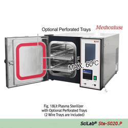 Tủ Tiệt Trùng “Ste-S020.P”